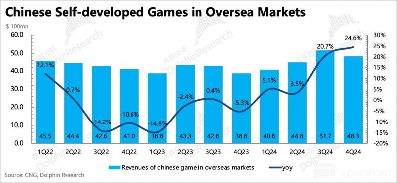 我用AI交易试了3个月，竟意外赚到了人生第一桶金