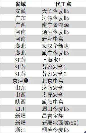 我国首个千亿级发电领域大模型发布