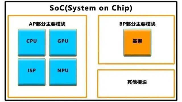 抓住今日外汇市场动态，轻松实现盈利之道！