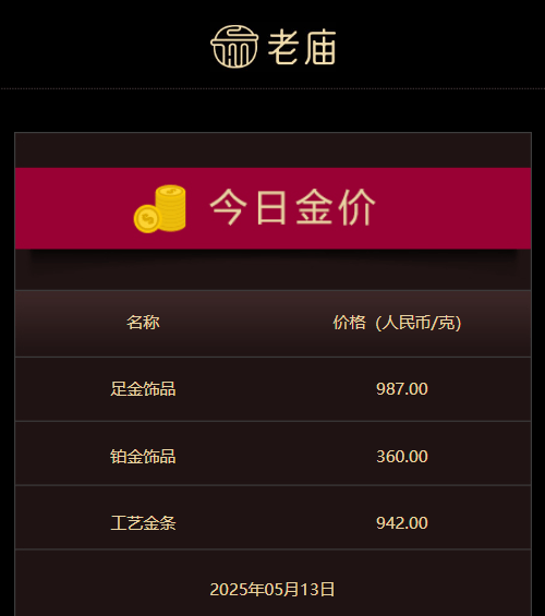 工信部规划700号段作为“隐私号”专用码号资源