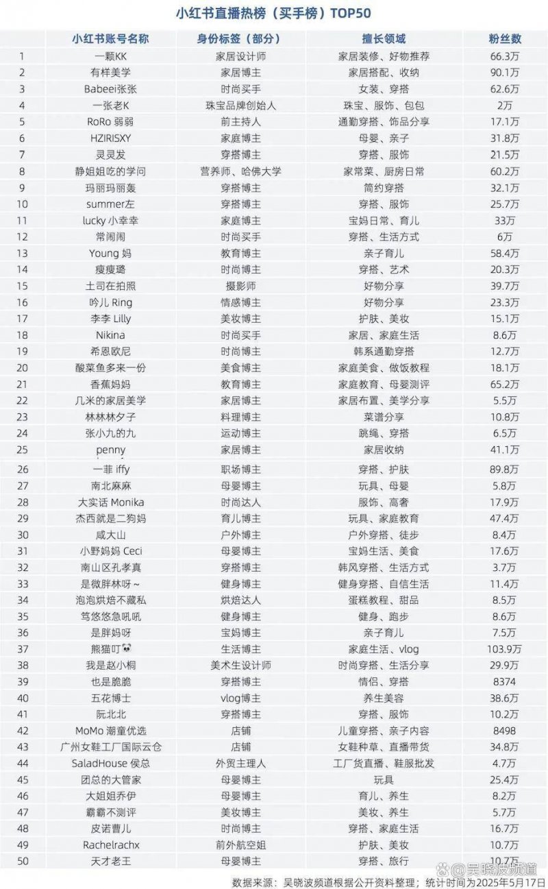 今日外汇行情牵动全球，做好准备！